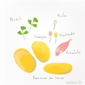 Salade de pommes de terre - échalote