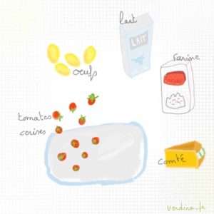 Illustration présentant : oeufs, fromage, lait, farine, tomates cerises.