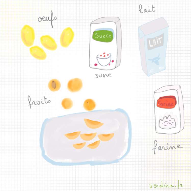 Clafoutis aux abricots ou mirabelles ou prunes ou pruneaux ou cerises